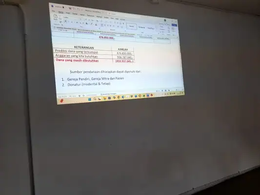 Rapat & Koordinasi Pengurus, foto 232